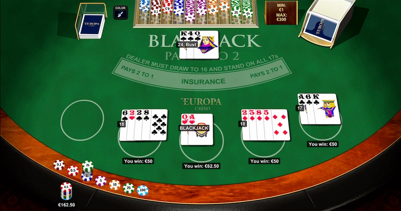 How to Play Blackjack in Detail